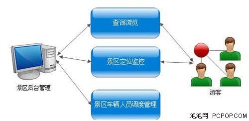 &#20048;&#40060;&#32593;&#39029;&#29256;&#30331;&#24405;&#20837;&#21475;&#45;&#20048;&#40060;&#40;&#20013;&#22269;&#41;