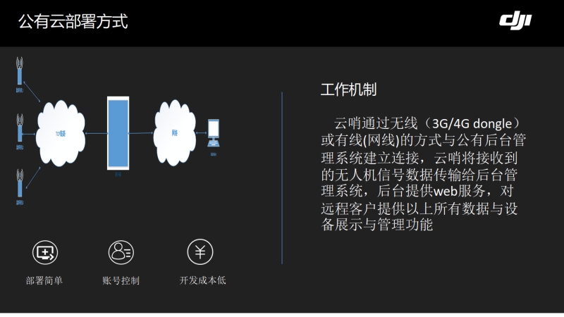 wps118.jpg 乐鱼网页版登录入口-乐鱼(中国)