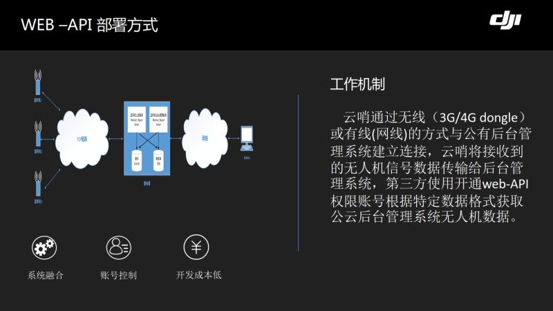 wps119.jpg 乐鱼网页版登录入口-乐鱼(中国)